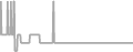 Oceanview Cruise Price History