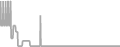 Oceanview Cruise Price History