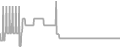Oceanview Cruise Price History