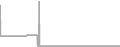 Suite Cruise Price History