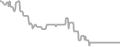 Oceanview Cruise Price History