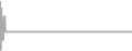 Balcony Cruise Price History