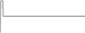 Suite Cruise Price History