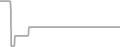 Suite Cruise Price History