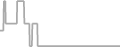 Oceanview Cruise Price History