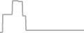 Oceanview Cruise Price History
