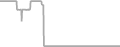 Oceanview Cruise Price History