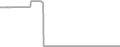 Oceanview Cruise Price History