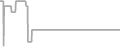 Suite Cruise Price History