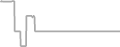 Interior Cruise Price History