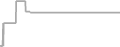 Suite Cruise Price History