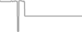 Oceanview Cruise Price History