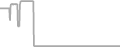 Oceanview Cruise Price History