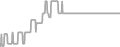 Oceanview Cruise Price History