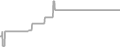 Oceanview Cruise Price History