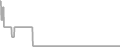 Oceanview Cruise Price History