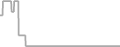 Oceanview Cruise Price History