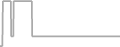 Oceanview Cruise Price History