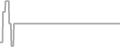 Interior Cruise Price History