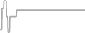Suite Cruise Price History