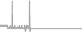 Oceanview Cruise Price History