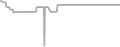 Oceanview Cruise Price History