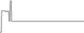 Oceanview cabin price history