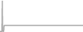 Oceanview cabin price history