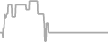 Oceanview Cruise Price History