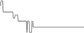 Oceanview Cruise Price History
