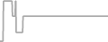 Suite Cruise Price History