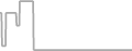 Oceanview Cruise Price History