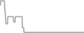 Oceanview Cruise Price History