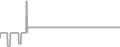 Suite Cruise Price History