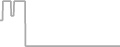 Oceanview Cruise Price History