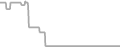 Oceanview Cruise Price History