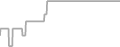 Oceanview Cruise Price History