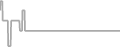 Oceanview Cruise Price History