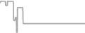 Suite Cruise Price History