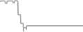 Suite cabin price history