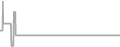 Oceanview Cruise Price History