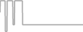 Oceanview Cruise Price History