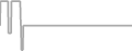Interior Cruise Price History