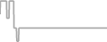 Interior Cruise Price History