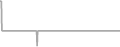 Oceanview Cruise Price History