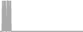 Oceanview Cruise Price History