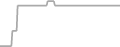 Interior Cruise Price History