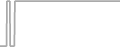 Oceanview Cruise Price History