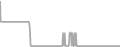 Oceanview Cruise Price History