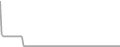 Oceanview Cruise Price History